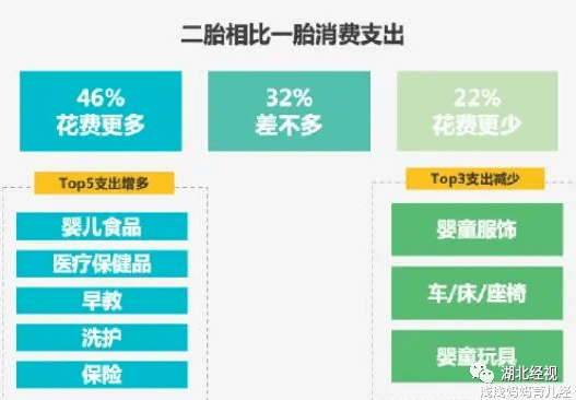 武汉二胎政策最新动态全解析，你想知道的都在这里！