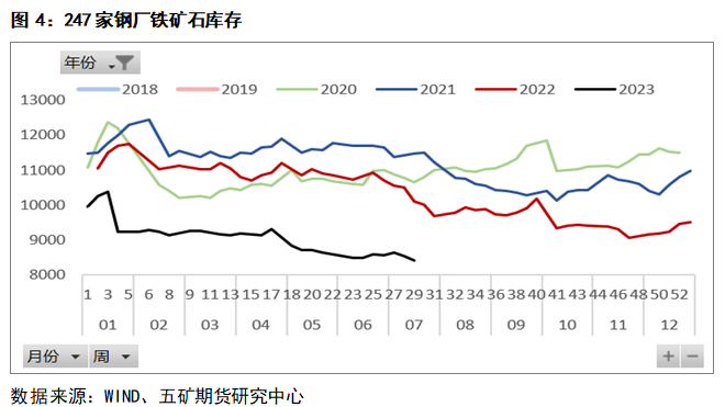 铁矿石最新价格走势图，巷弄中的探索与隐秘宝藏揭秘