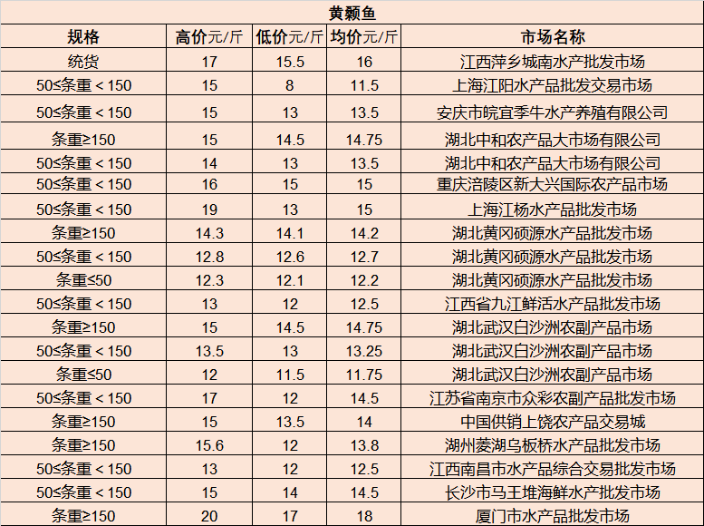 衢州建筑陶粒 第377页