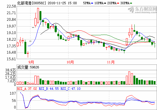 云南三恒陶粒 第366页