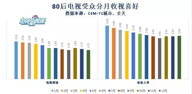 云南三恒陶粒 第364页