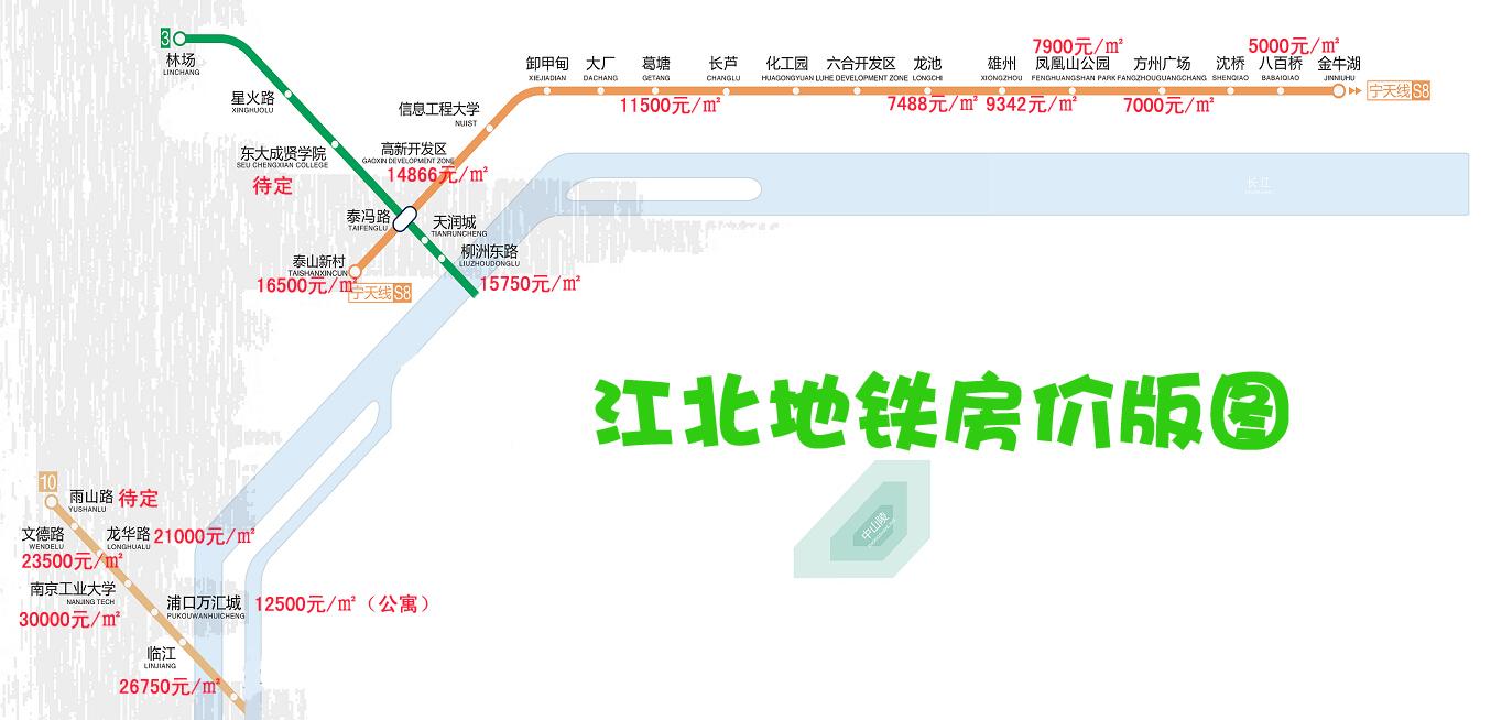 南京江北地铁最新消息