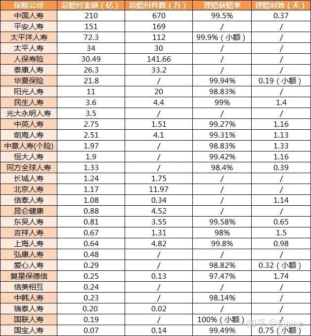 泛亚赔付比例最新动态，变化带来的自信与成就感，最新消息揭晓