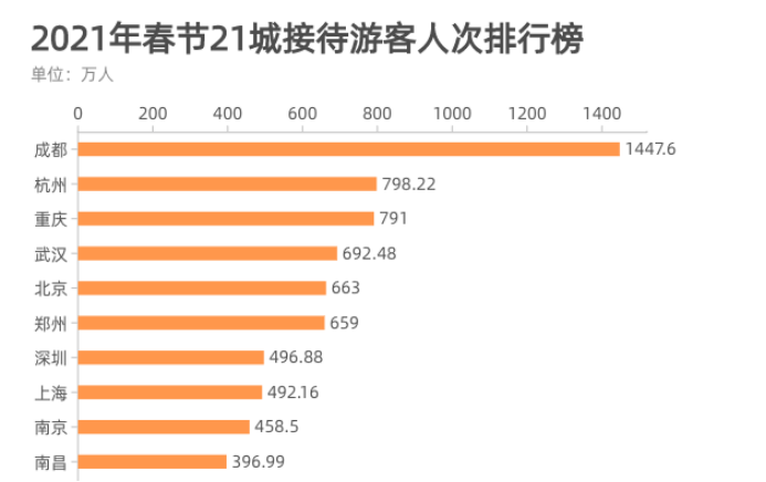 成都莫仕最新工资待遇,成都莫仕最新工资待遇与探索自然美景的治愈之旅